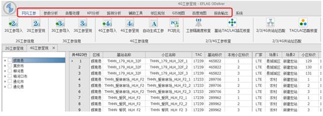 技术|牵手华为、中兴科技巨头 通信技术服务商电旗股份勇闯创业板