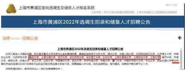 BOB全站上海人才储备公布招聘标准东北985没竞争资格留学生失去优势(图3)
