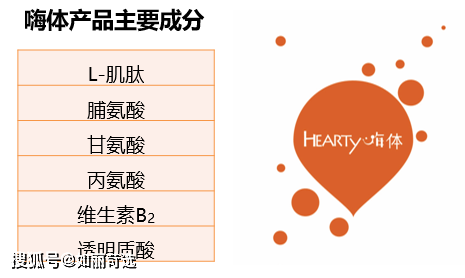 活动一条颈纹=显老十岁!号称护肤达人的她颜值也“崩”了?