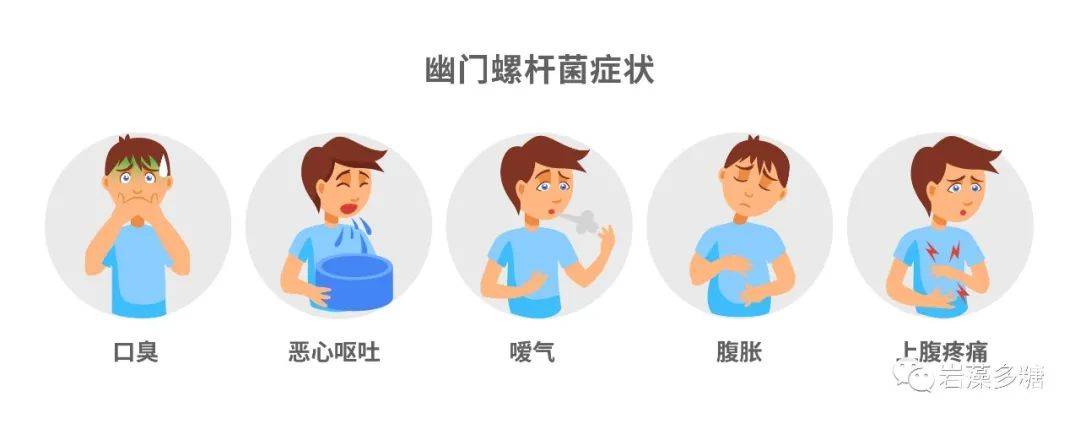 幽门螺杆菌阳性没有症状没有病吗