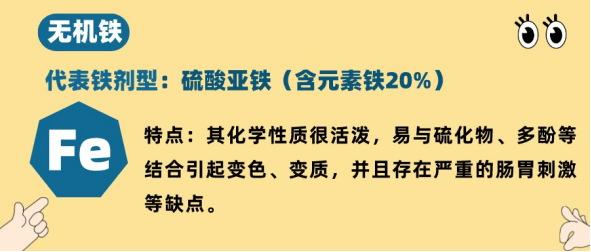 有機鐵:有機鐵有葡萄糖酸亞鐵(含鐵11%),富馬酸亞鐵(含元素鐵3)%)