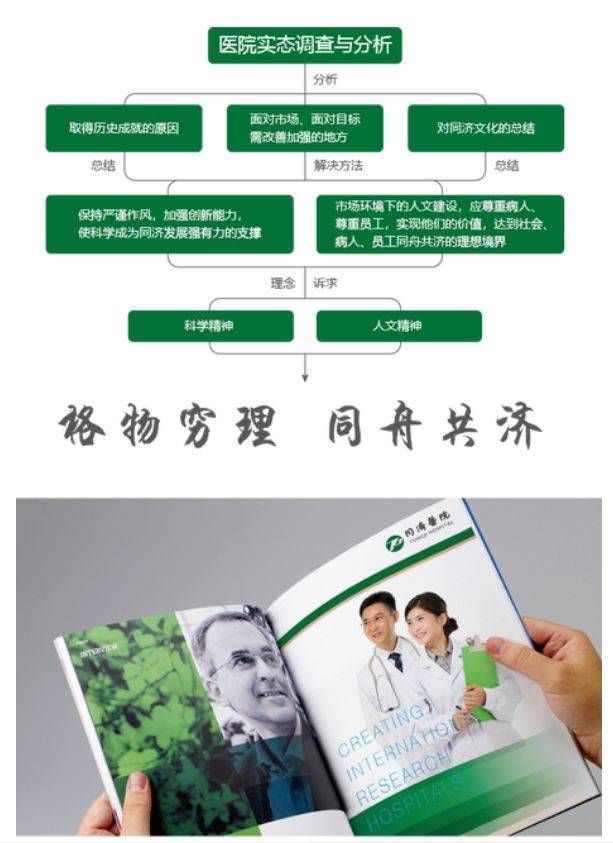 寻找到支撑同济发展的命脉——蕴涵"科学","人文"精神的"格物穷理