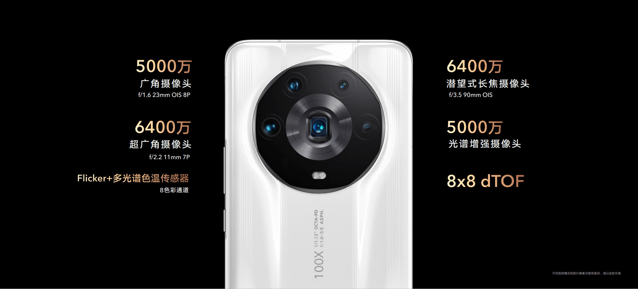 系列|荣耀Magic4系列国内发布,标志性设计“缪斯之眼”展示对称之美