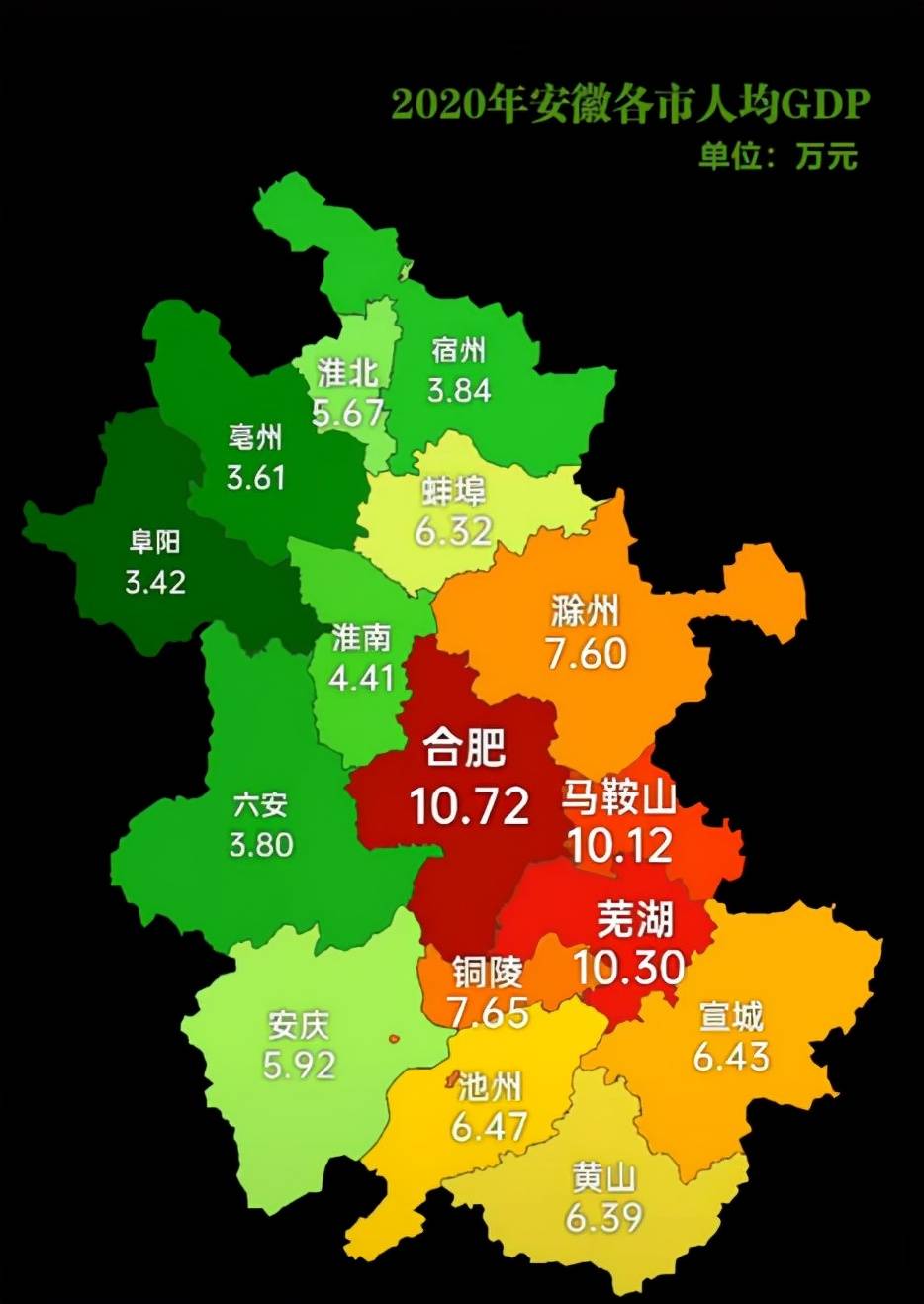 从人口数量来看,淮南几乎是靠后的位置,只比黄山和池州等城市多.