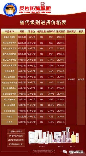 张娟娟明星代言的“斑小将”涉嫌虚假宣传、多层次传销!这不是抹黑!