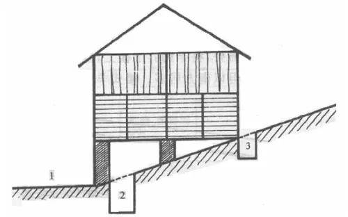 怎麼選擇嘛?_建設_樓式_舍內