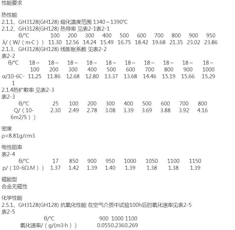 gh3128高溫合金鋼棒材圓棒gh128鎳基合金板薄板耐高溫