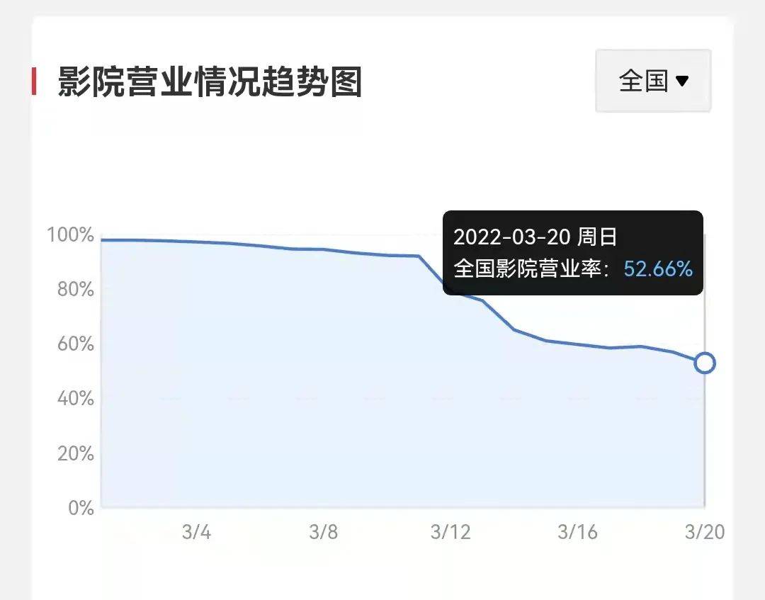 新作|一周上新|《2012》导演灾难新作继续来“救市”...死侍与绿巨人扮父子遭吐槽