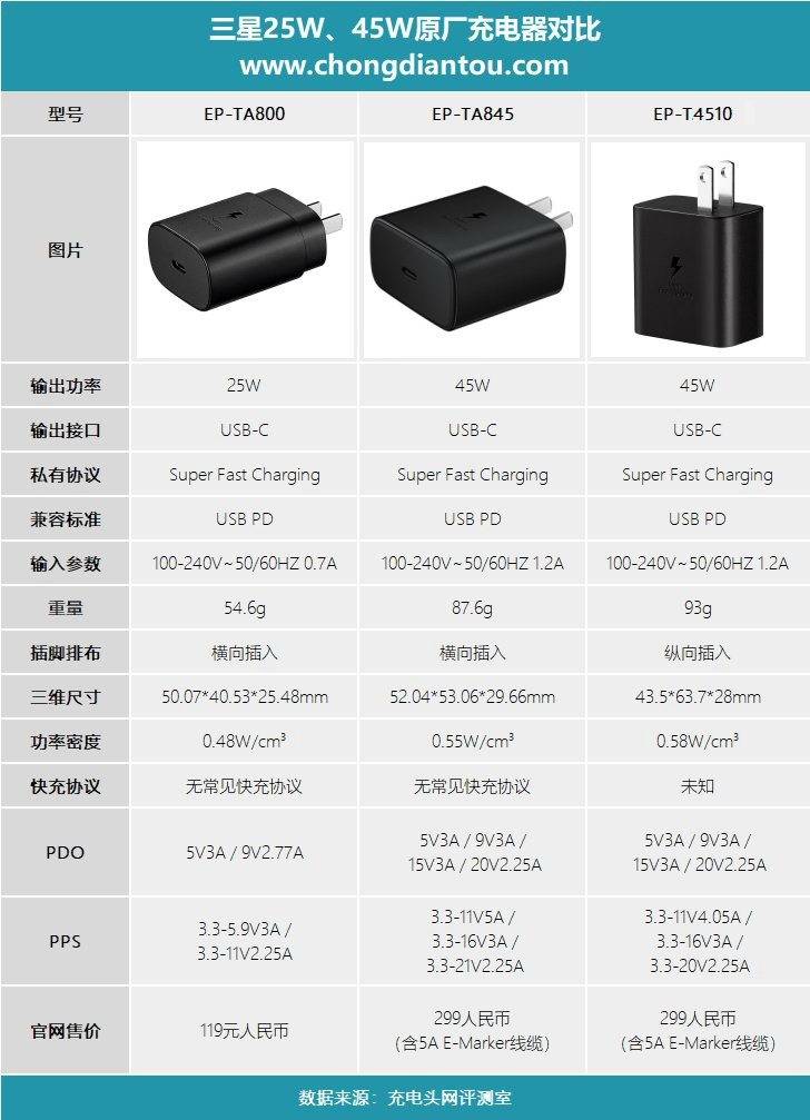 三星a6s参数图片