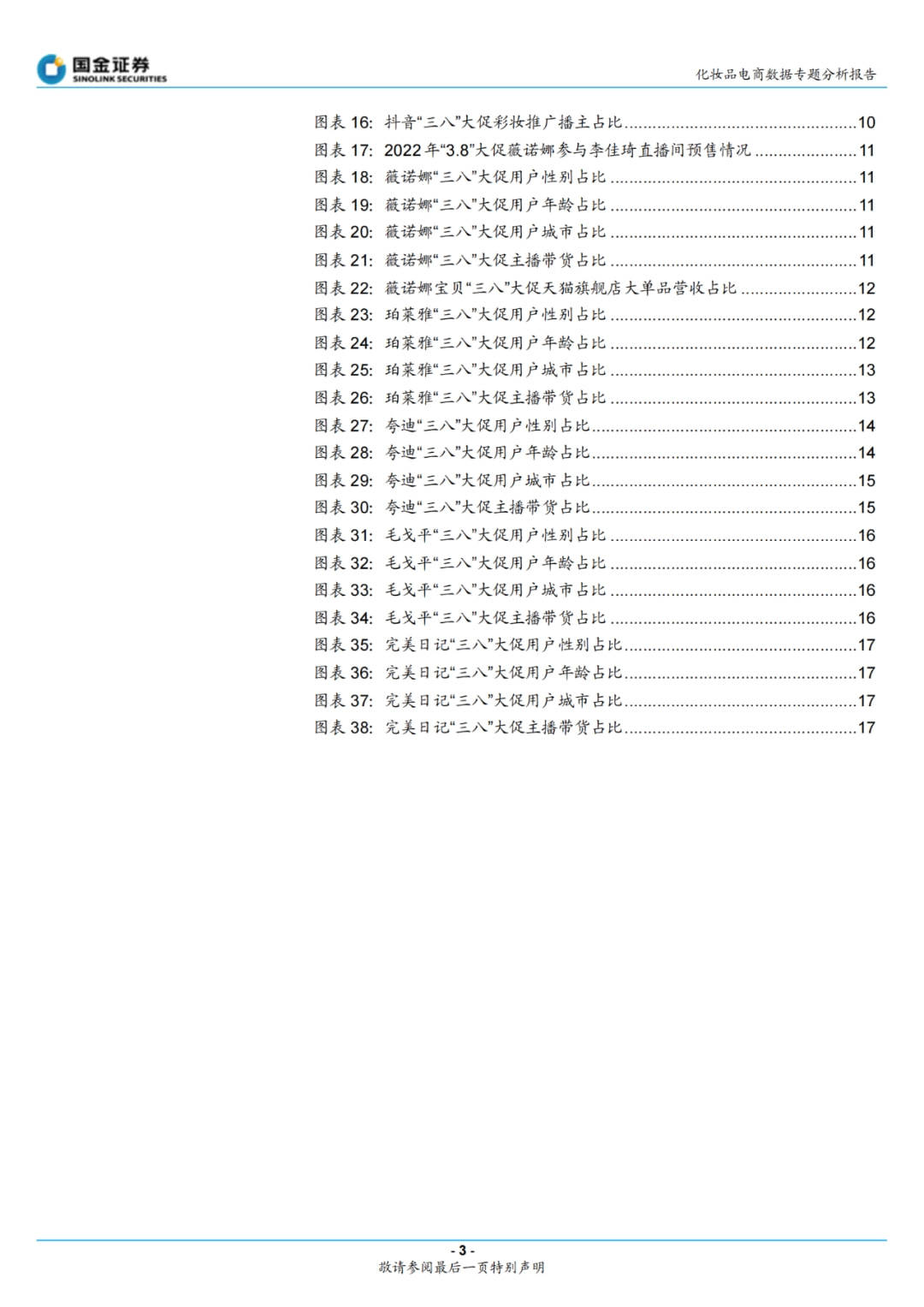 品牌化妆品3.8大促：本土功效及高端品牌表现亮眼 | 数据报告