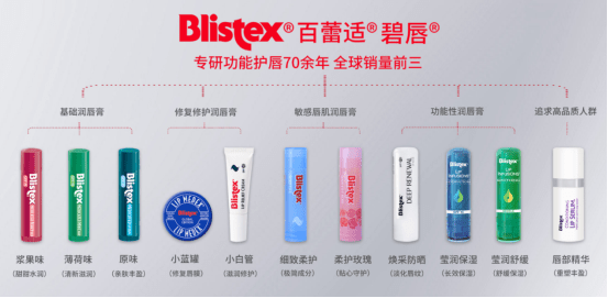 双唇Blistex小蓝罐，呵护柔嫩双唇！