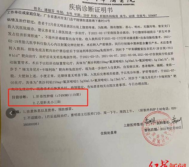 早前,潘丽芬到地方医院看病时,医院一直将她的症状当作胃痛来治,并开