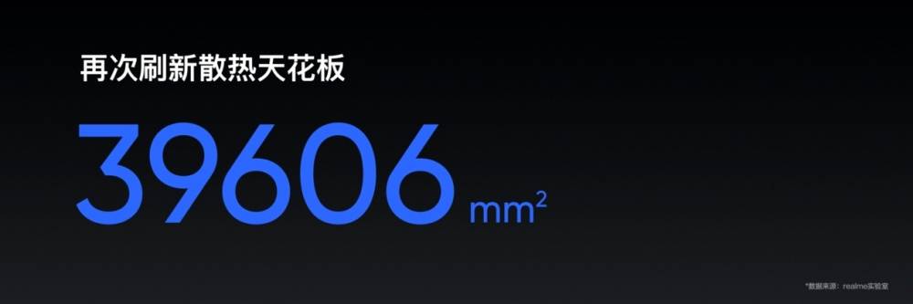 realme真我GT Neo3正式发布，超强旗舰只要1999元起