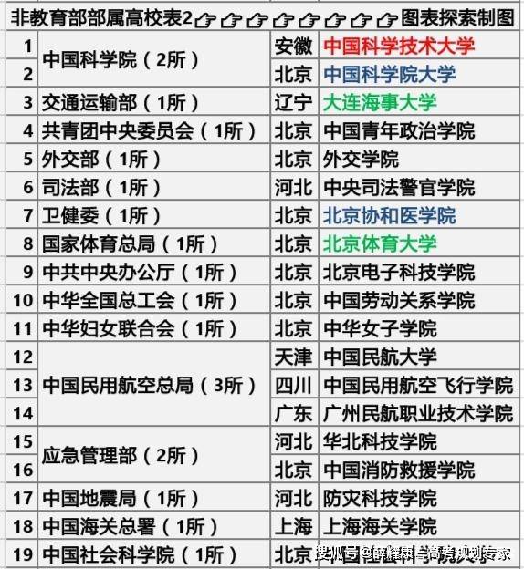 桂林科技大學電子科技學院_桂林電子科技大學技師學院_桂林電子科技大學職業技術學院