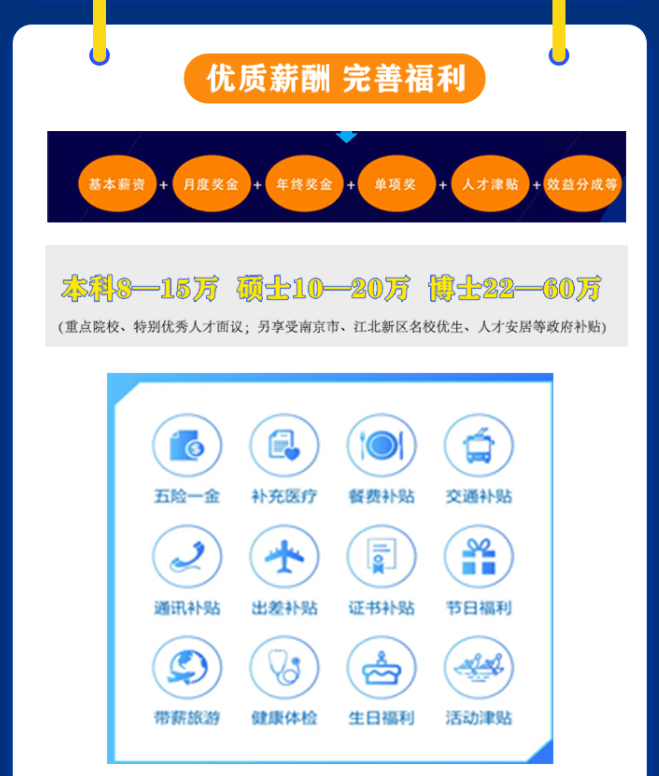 大型“钢铁集团”公开招聘年薪最高BOB全站可达60万通过面试即可上岗(图5)