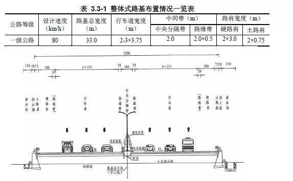 g228国道宁波段规划图图片