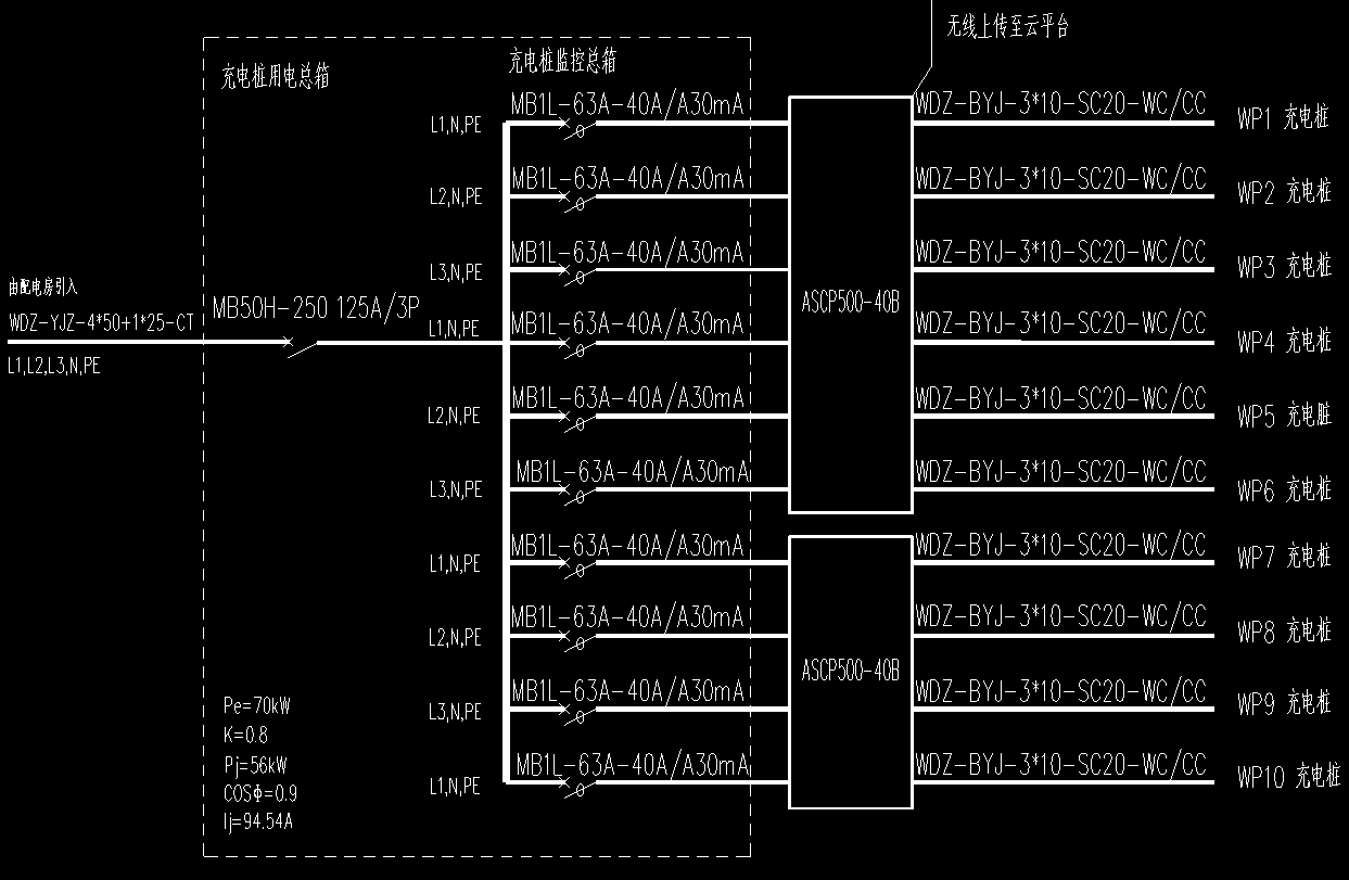 電動車充電樁如何進行漏電保護(安科瑞 譚永飛)_電氣_交流_功能