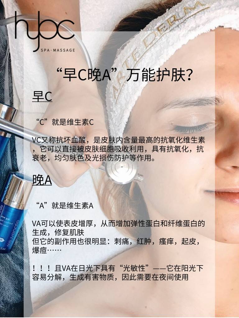 HYBC婳妍丨早C晚A的万能“护肤公式”是什么？_搜狐网