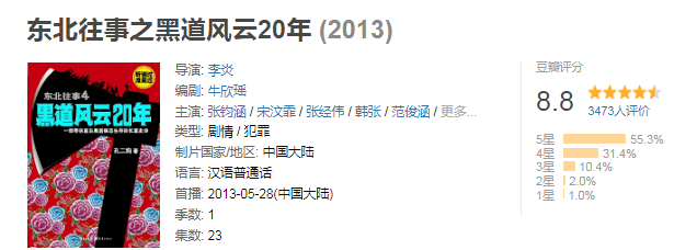 往事|8.8高分戏上新！配角转正，赵红兵回归，《东北往事》还是那狠味