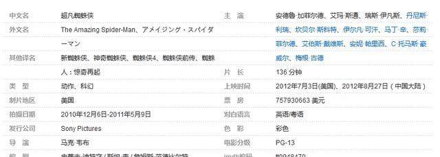 因为|超凡蜘蛛侠确实比不上第一代蜘蛛侠