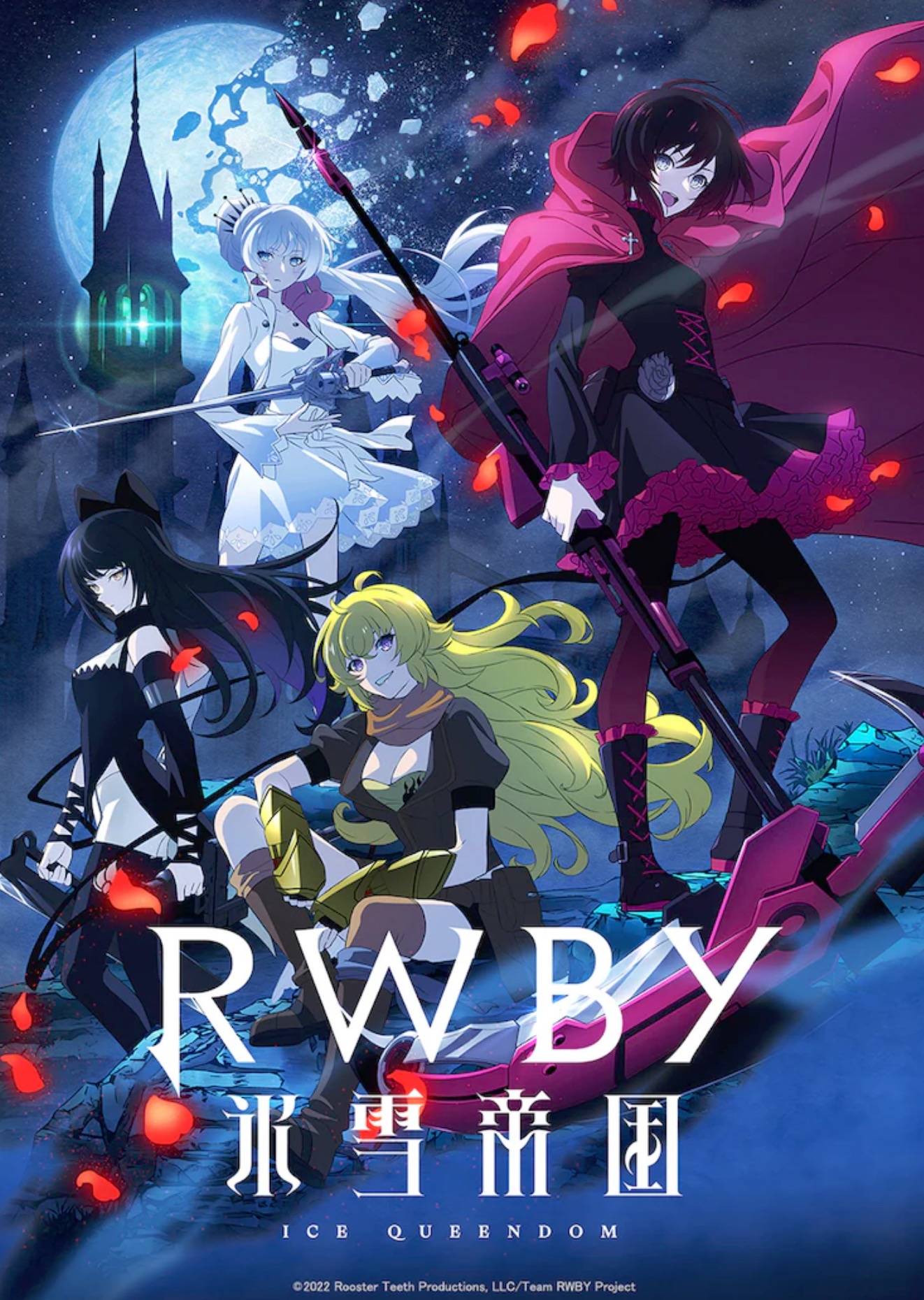 渊玄|《RWBY》日本动画化实锤了！真是那个“老虚”做原案