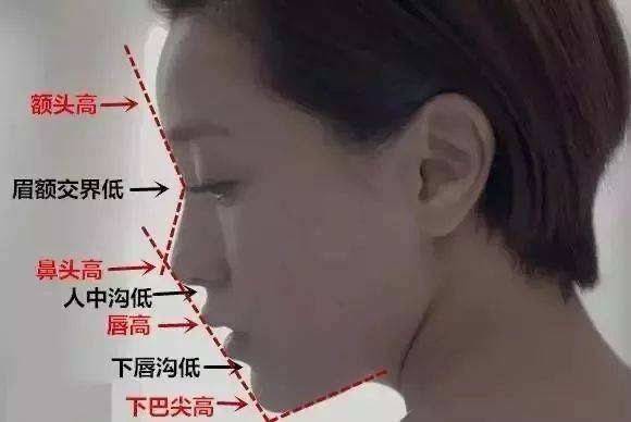 表皮层阿尔玛LVALMA微整轻医美到底可不可靠？