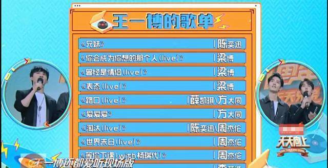 节目组|天天向上：肖战王一博私人歌单大公开，送歌给前任肖战选择了儿歌