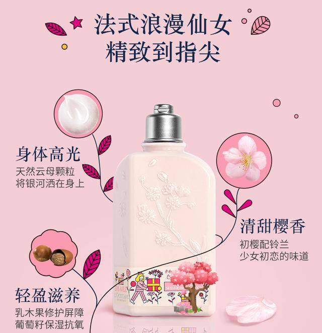 青春期该不该用身体乳(青春期该不该用身体乳护肤) 青春期该不该用身体乳(青春期该不该用身体乳护肤)