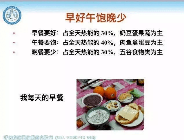 体重|好好吃早饭不仅能帮助减肥，还有这么多好处！