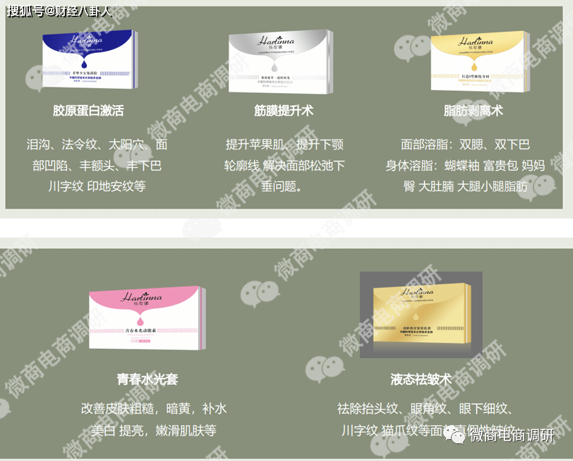 韩缇娜化妆品自称可以减肥 五级代理模式该如何解读(图2)