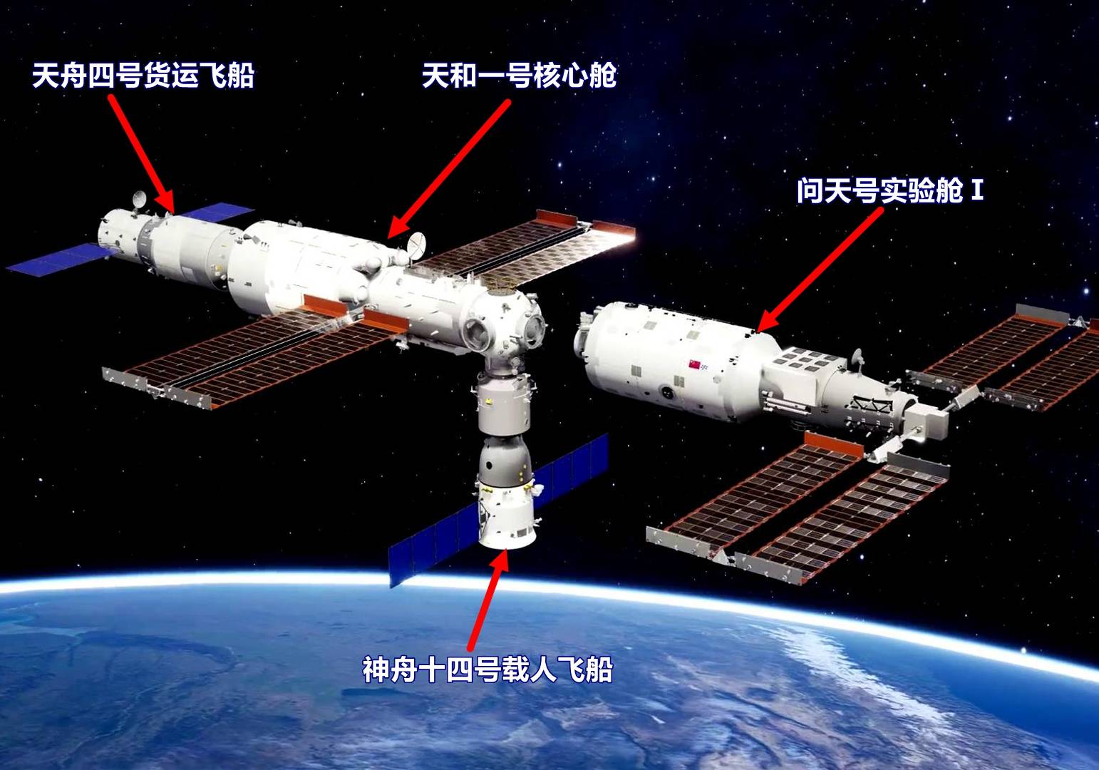 三十而立！中国载人航天加速驶向星辰大海！