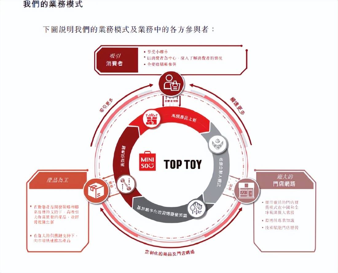 文章配图-3