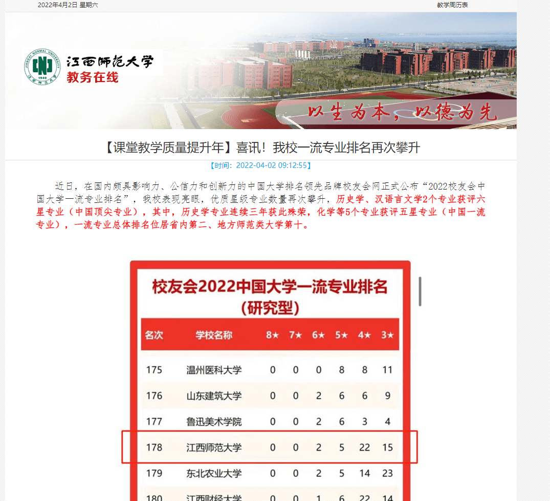 江西師範大學【課堂教學質量提升年】喜訊,我校一流專業排名再次攀升