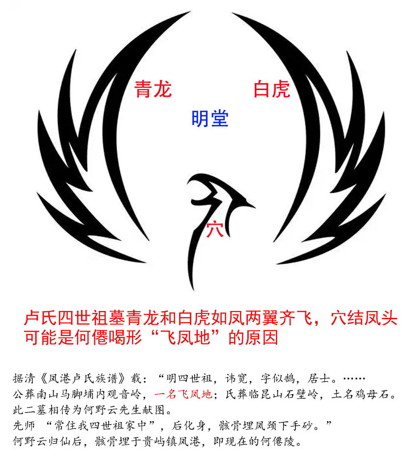 市溪鱼市踏头与虱母仙