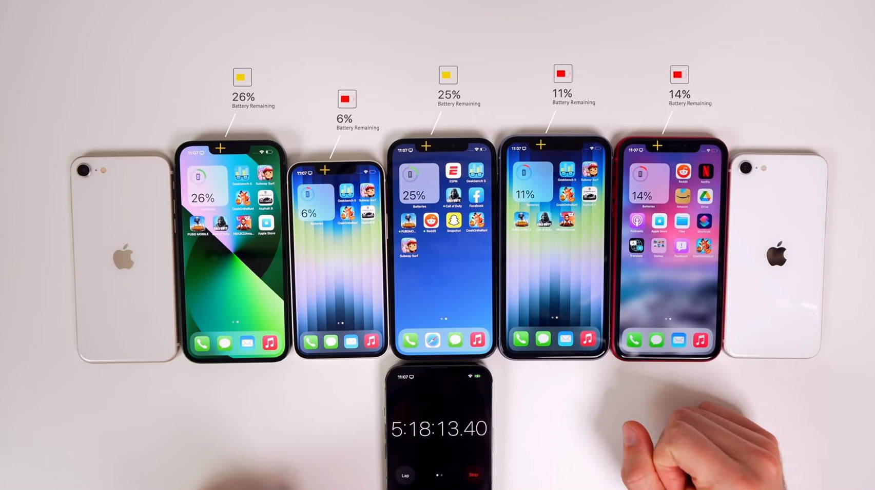 iphonese3,iphone13,iphone13mini,iphone12,iphone11,iphonexr