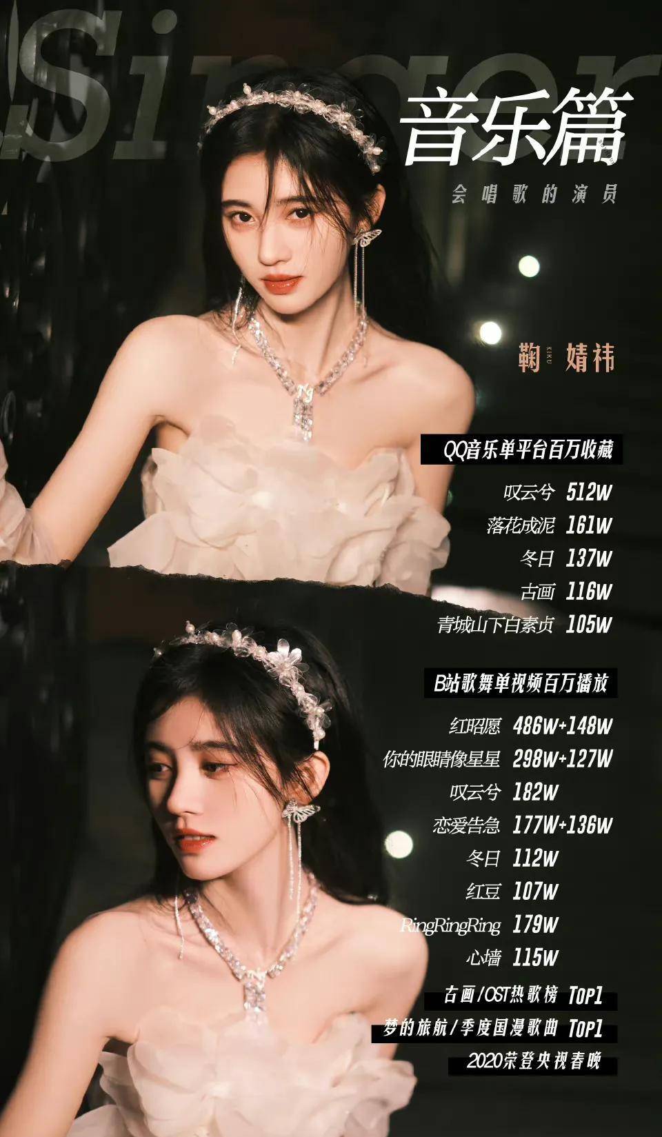 在影视方面鞠婧祎也有拿的出手的实绩,虽然鞠婧祎在丝芭传媒这个小