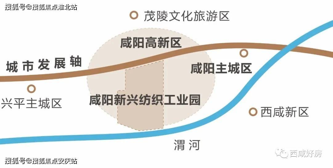 【领衔发展能量核】随着兴平市撤市设区计划,咸阳开启发展全新版图