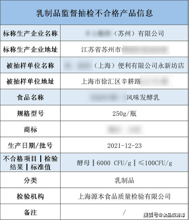 铬超标对人体的危害_铬超标有什么危害_铬超标多少倍会被判刑