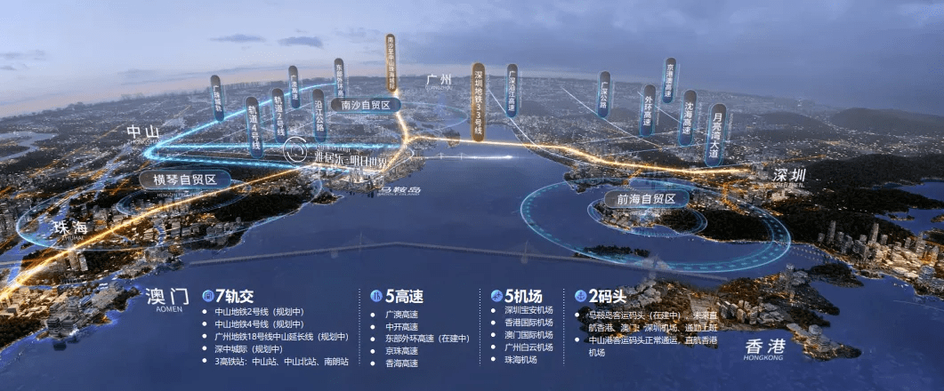 百度百科—中山马鞍岛雅居乐湾际壹号_项目_湾区_通道