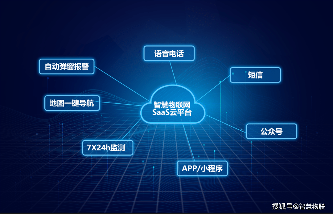 包含超级云短信接收平台是什么软件啊安全吗的词条 包含超级云短信接收平台是什么软件啊安全吗的词条
