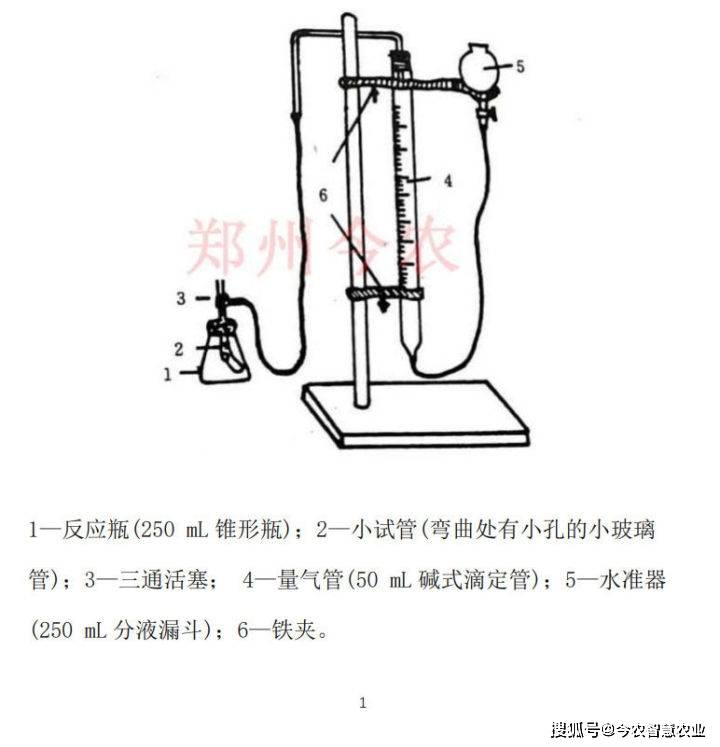 气量法测量装置生产厂家