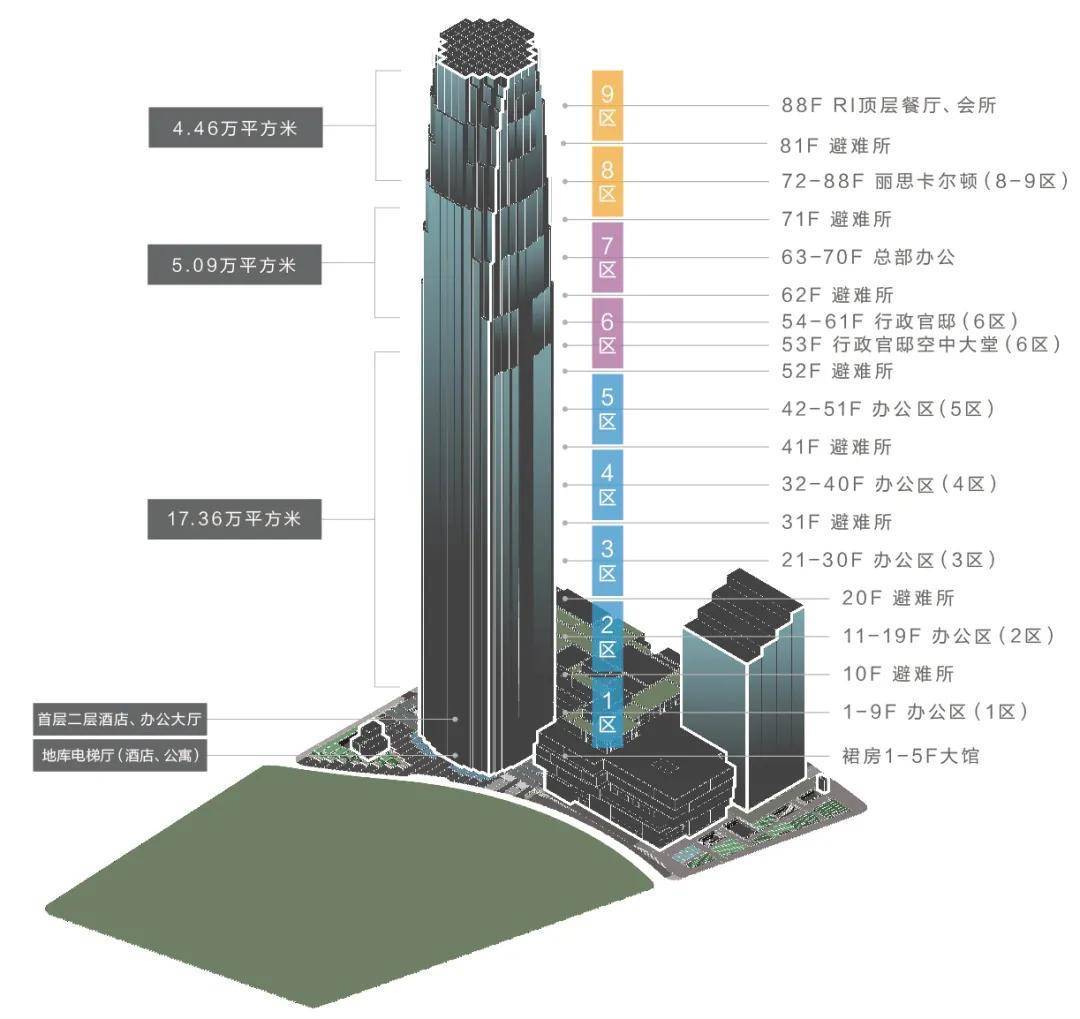 济南绿地中心简笔画图片