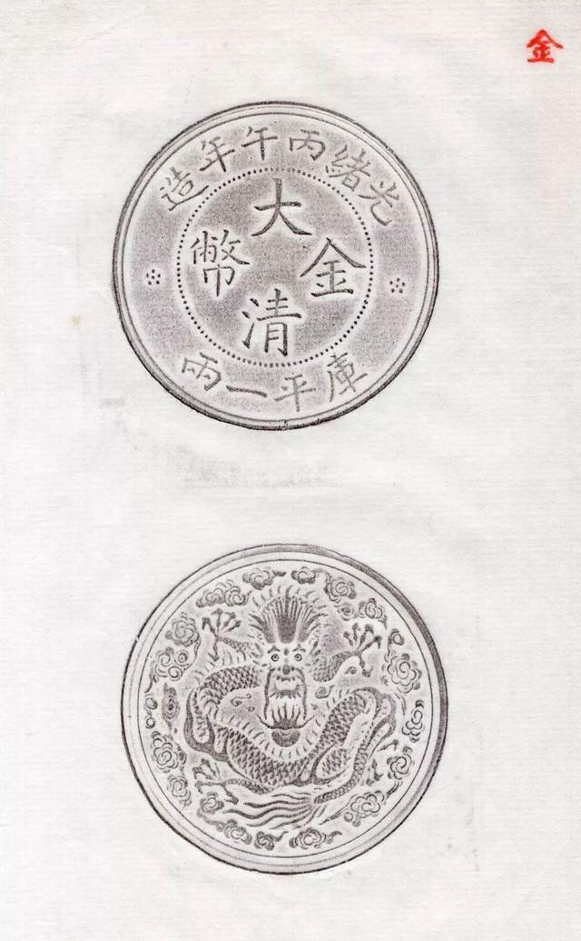清·光绪丙午年造大清金币库平一两▲ 民国·袁世凯侧像中华帝国