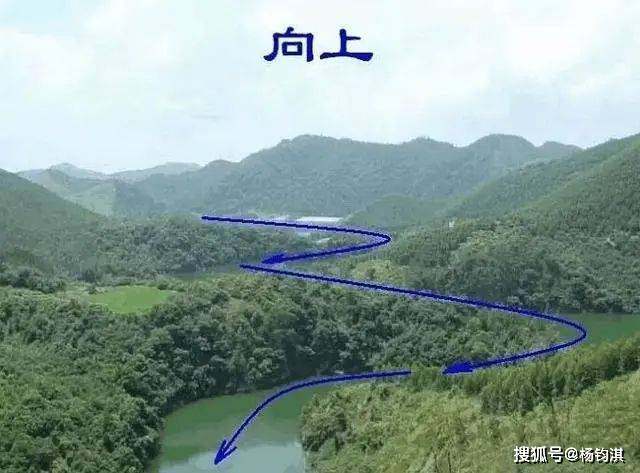 杨公风水六种水法解析