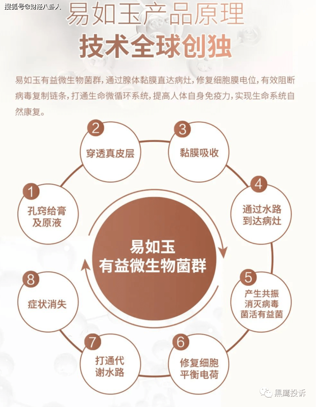 “中科科技”借疫情炒作消毒液 多层次创富模式是否靠谱(图5)