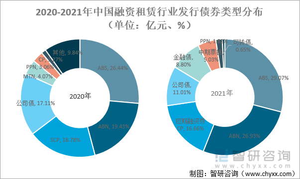 关于央企信托-467号·大足PPN标债的信息