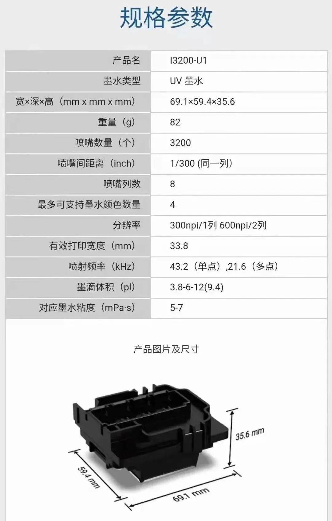 i3200噴頭將取代五代頭這事你怎麼看