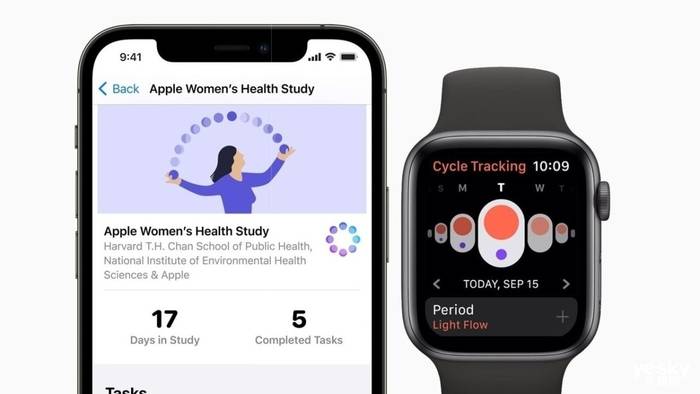 ¿Qué tan cerca está el Apple Watch de monitorear la presión arterial y el azúcar en la sangre?