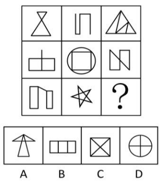特别明显的是第三行中间图形为五角星,优先考虑一笔画,九宫格题目一般