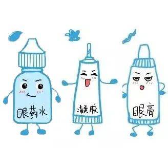 眼药水别乱滴要会滴